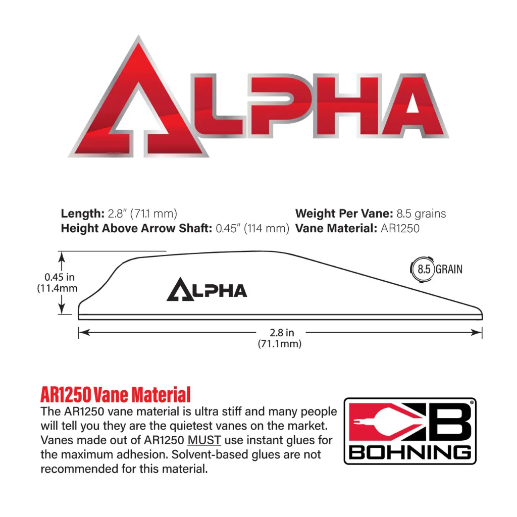 Alpha-Vane-Stats__25374.webp