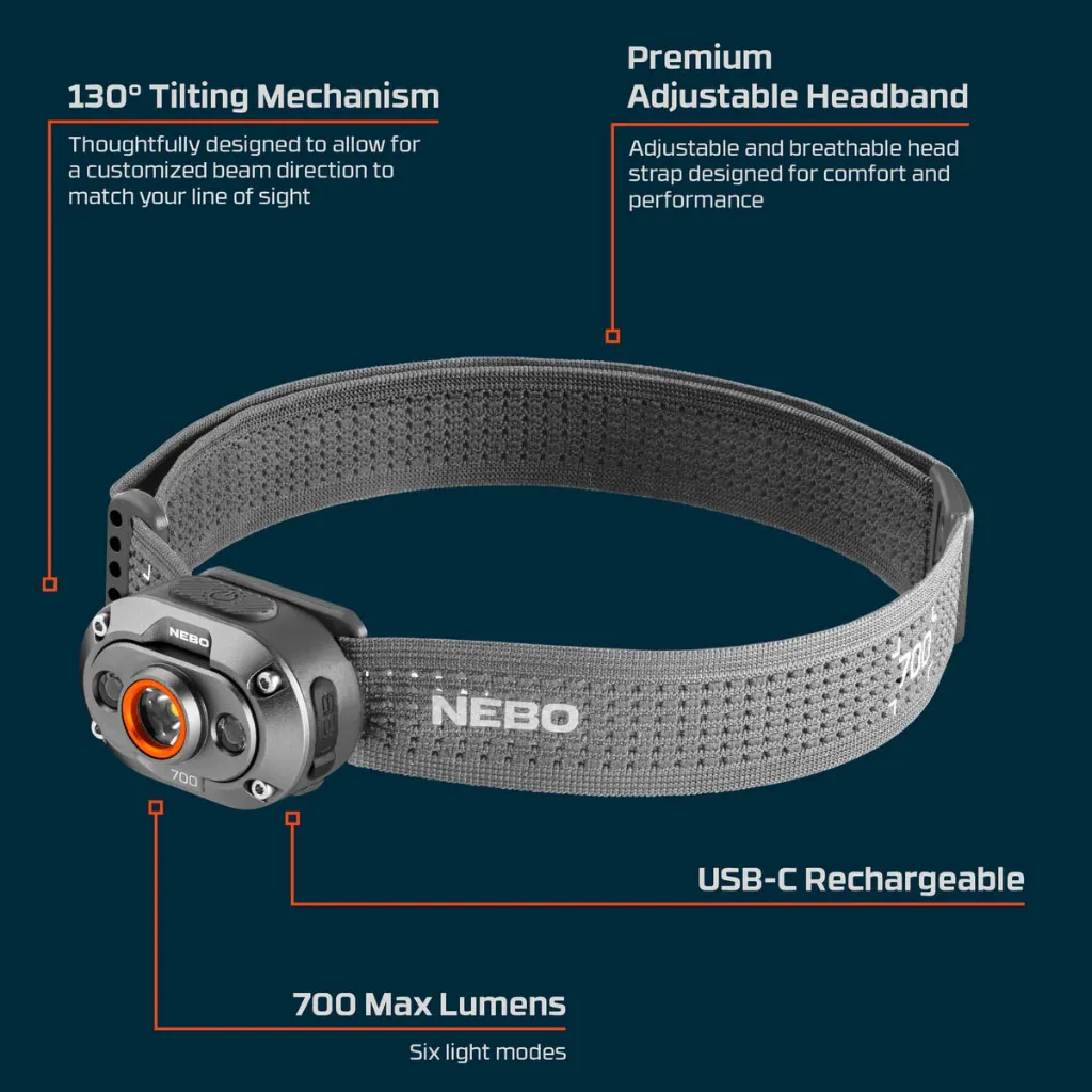 neb-hlp-0044_mycro-700_web-graphic-01_product-overview.webp