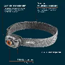 neb-hlp-0044_mycro-700_web-graphic-01_product-overview.webp