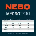 neb-hlp-0044_mycro-700_web-graphic-09_mode-chart.webp